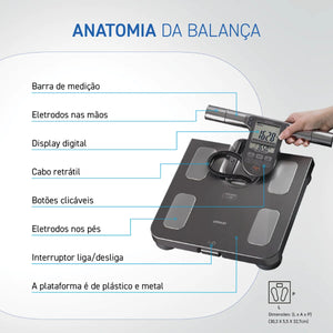 Balança de Bioimpedância de Controle Corporal HBF-514C Omron