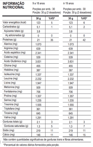 100% Pure Whey Refil 900g Baunilha Probiotica