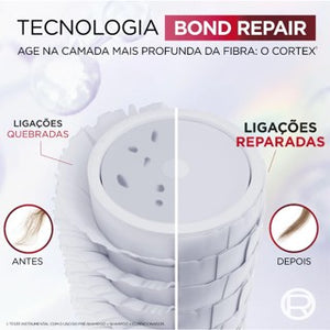 Kit Elseve Bond Repair L'Oréal  Pré Shampoo 200ml + Shampoo 250ml + Condicionador 200ml + Máscara Tratamento 200g